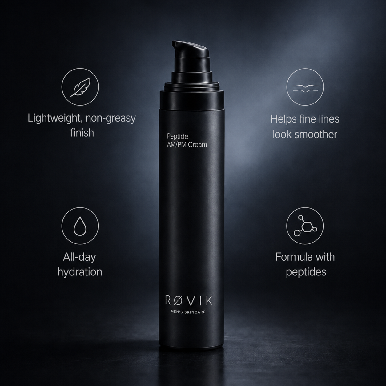 RØVIK Peptide AM/PM Cream with product benefits